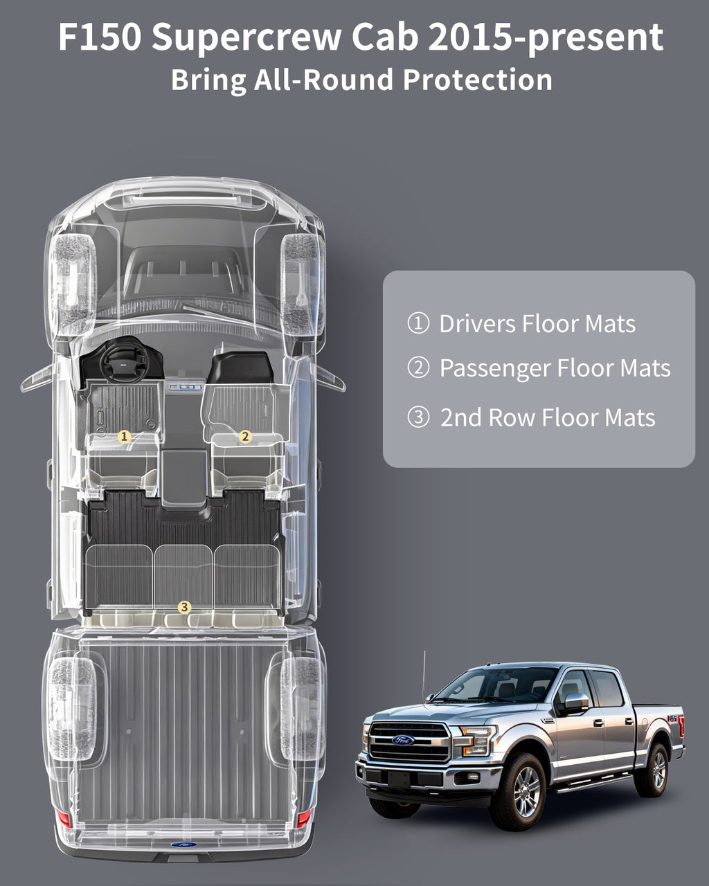 Umbrauto All Weather Floor Mats for Ford F150 SuperCrew 2015-2025 2026 & Lightning 2022-2026, Custom Fit TPE Truck Floor Liners, Waterproof Heavy Duty Full Coverage, Rear w/o Fold Flat Storage