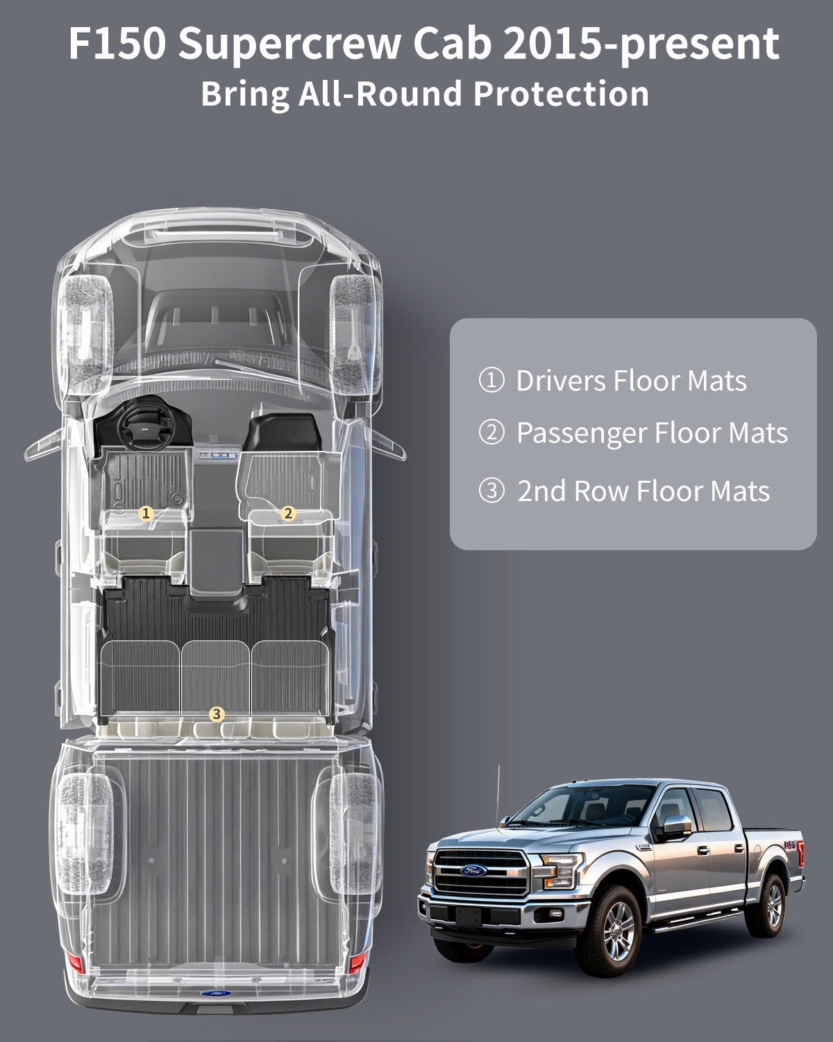 Umbrauto All Weather Floor Mats for Ford F150 SuperCrew 2015-2025 2026 & Lightning 2022-2026, Custom Fit TPE Truck Floor Liners, Waterproof Heavy Duty Full Coverage, Rear w/o Fold Flat Storage