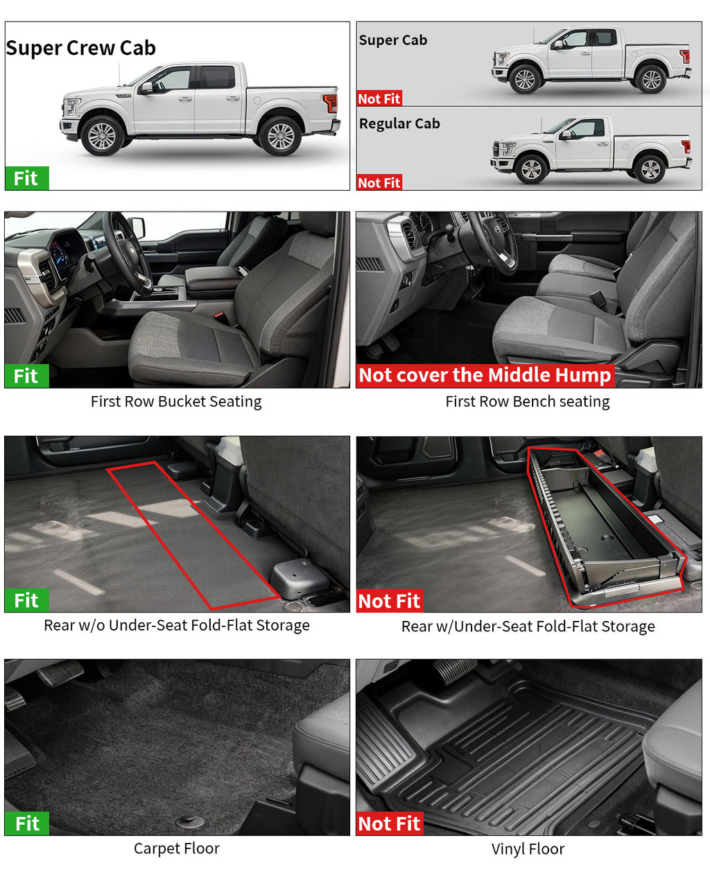 Umbrauto All Weather Floor Mats for Ford F150 SuperCrew 2015-2025 2026 & Lightning 2022-2026, Custom Fit TPE Truck Floor Liners, Waterproof Heavy Duty Full Coverage, Rear w/o Fold Flat Storage