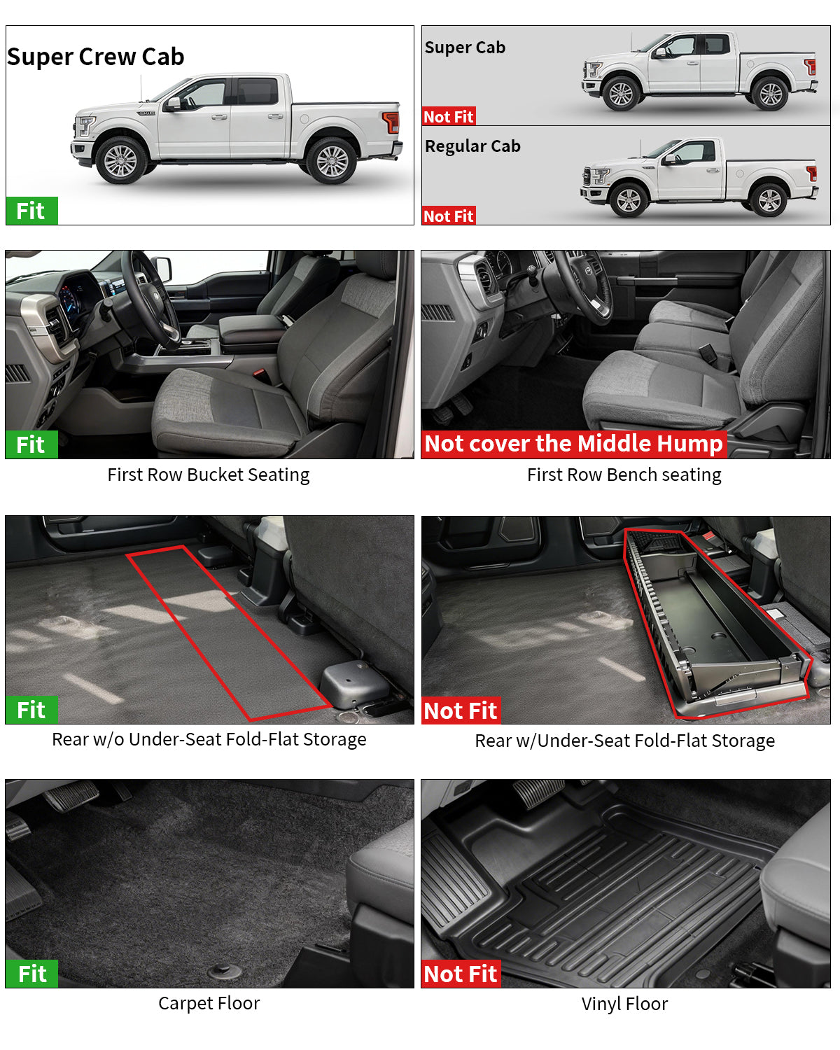 Umbrauto All Weather Floor Mats for Ford F150 SuperCrew 2015-2025 2026 & Lightning 2022-2026, Custom Fit TPE Truck Floor Liners, Waterproof Heavy Duty Full Coverage, Rear w/o Fold Flat Storage