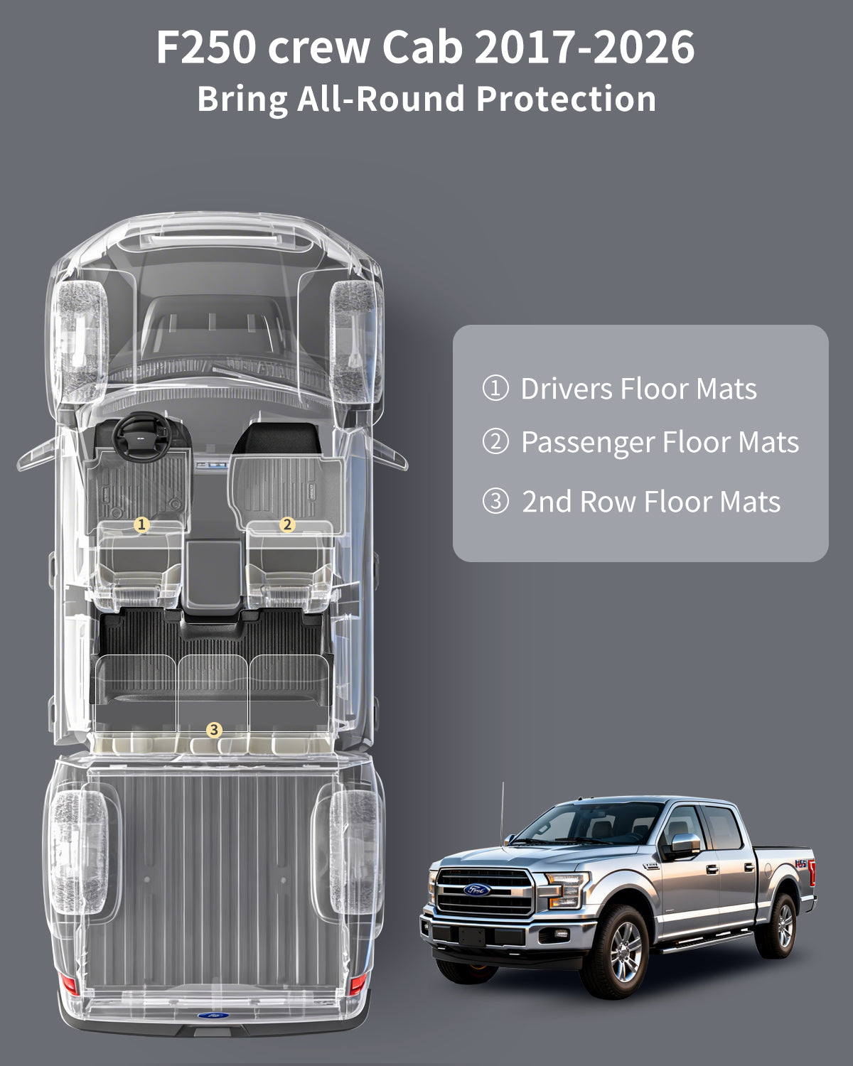 Umbrauto Custom Fit Floor Mats for Ford F250 F350 F450 2017-2025 2026 Super Duty Crew Cab, All Weather Protector TPE Truck Floor Liners for Front Bucket Seats, Rear W/Fold-Flat Storage, Carpet Floor
