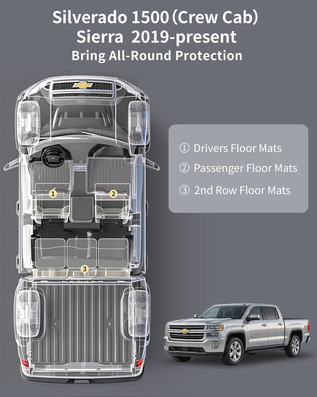 Umbrauto Floor Mats for Chevy Silverado/GMC Sierra Crew Cab 1500 (2019–2026), 2500/3500HD (2020–2026), All Weather TPE Custom Truck Floor Liners Fit Carpet Floor, with Rear Under-Seat Storage