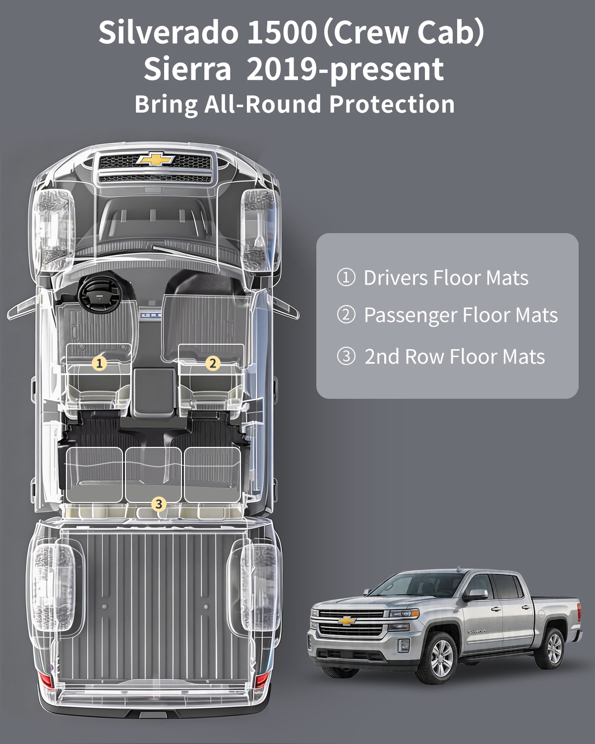 Umbrauto Floor Mats for Chevy Silverado/GMC Sierra Crew Cab 1500 (2019–2026), 2500/3500HD (2020–2026), All Weather TPE Custom Truck Floor Liners Fit Carpet Floor, with Rear Under-Seat Storage